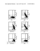 ANTI-CD134 (OX40) ANTIBODIES AND USES THEREOF diagram and image