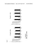 ANTI-CD134 (OX40) ANTIBODIES AND USES THEREOF diagram and image