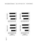 ANTI-CD134 (OX40) ANTIBODIES AND USES THEREOF diagram and image