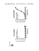 ANTI-CD134 (OX40) ANTIBODIES AND USES THEREOF diagram and image