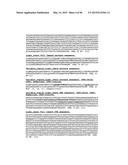 METHODS OF PREVENTING OR TREATING PAIN USING ANTI-NGF ANTIBODIES THAT     SELECTIVELY INHIBIT THE ASSOCIATION OF NGF WITH TRKA, WITHOUT AFFECTING     THE ASSOCIATION OF NGF WITH P75 diagram and image