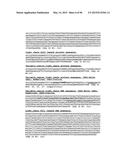 METHODS OF PREVENTING OR TREATING PAIN USING ANTI-NGF ANTIBODIES THAT     SELECTIVELY INHIBIT THE ASSOCIATION OF NGF WITH TRKA, WITHOUT AFFECTING     THE ASSOCIATION OF NGF WITH P75 diagram and image