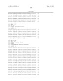 METHODS OF PREVENTING OR TREATING PAIN USING ANTI-NGF ANTIBODIES THAT     SELECTIVELY INHIBIT THE ASSOCIATION OF NGF WITH TRKA, WITHOUT AFFECTING     THE ASSOCIATION OF NGF WITH P75 diagram and image