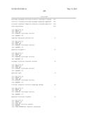 METHODS OF PREVENTING OR TREATING PAIN USING ANTI-NGF ANTIBODIES THAT     SELECTIVELY INHIBIT THE ASSOCIATION OF NGF WITH TRKA, WITHOUT AFFECTING     THE ASSOCIATION OF NGF WITH P75 diagram and image