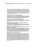 METHODS OF PREVENTING OR TREATING PAIN USING ANTI-NGF ANTIBODIES THAT     SELECTIVELY INHIBIT THE ASSOCIATION OF NGF WITH TRKA, WITHOUT AFFECTING     THE ASSOCIATION OF NGF WITH P75 diagram and image