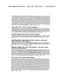 METHODS OF PREVENTING OR TREATING PAIN USING ANTI-NGF ANTIBODIES THAT     SELECTIVELY INHIBIT THE ASSOCIATION OF NGF WITH TRKA, WITHOUT AFFECTING     THE ASSOCIATION OF NGF WITH P75 diagram and image