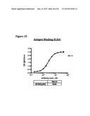 METHODS OF PREVENTING OR TREATING PAIN USING ANTI-NGF ANTIBODIES THAT     SELECTIVELY INHIBIT THE ASSOCIATION OF NGF WITH TRKA, WITHOUT AFFECTING     THE ASSOCIATION OF NGF WITH P75 diagram and image