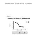 METHODS OF PREVENTING OR TREATING PAIN USING ANTI-NGF ANTIBODIES THAT     SELECTIVELY INHIBIT THE ASSOCIATION OF NGF WITH TRKA, WITHOUT AFFECTING     THE ASSOCIATION OF NGF WITH P75 diagram and image