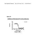 METHODS OF PREVENTING OR TREATING PAIN USING ANTI-NGF ANTIBODIES THAT     SELECTIVELY INHIBIT THE ASSOCIATION OF NGF WITH TRKA, WITHOUT AFFECTING     THE ASSOCIATION OF NGF WITH P75 diagram and image