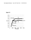 METHODS OF PREVENTING OR TREATING PAIN USING ANTI-NGF ANTIBODIES THAT     SELECTIVELY INHIBIT THE ASSOCIATION OF NGF WITH TRKA, WITHOUT AFFECTING     THE ASSOCIATION OF NGF WITH P75 diagram and image