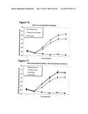 METHODS OF PREVENTING OR TREATING PAIN USING ANTI-NGF ANTIBODIES THAT     SELECTIVELY INHIBIT THE ASSOCIATION OF NGF WITH TRKA, WITHOUT AFFECTING     THE ASSOCIATION OF NGF WITH P75 diagram and image