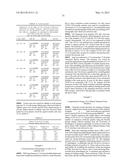 TUMOR NECROSIS FACTOR-LIKE LIGAND 1A SPECIFIC ANTIBODIES AND COMPOSITIONS     AND USES THEREOF diagram and image