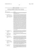 TUMOR NECROSIS FACTOR-LIKE LIGAND 1A SPECIFIC ANTIBODIES AND COMPOSITIONS     AND USES THEREOF diagram and image