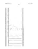 TUMOR NECROSIS FACTOR-LIKE LIGAND 1A SPECIFIC ANTIBODIES AND COMPOSITIONS     AND USES THEREOF diagram and image