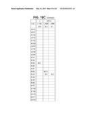 TUMOR NECROSIS FACTOR-LIKE LIGAND 1A SPECIFIC ANTIBODIES AND COMPOSITIONS     AND USES THEREOF diagram and image