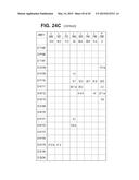 TUMOR NECROSIS FACTOR-LIKE LIGAND 1A SPECIFIC ANTIBODIES AND COMPOSITIONS     AND USES THEREOF diagram and image