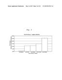 INTERFERON ALPHA-INDUCED PHARMACODYNAMIC MARKERS diagram and image