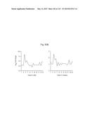 INTERFERON ALPHA-INDUCED PHARMACODYNAMIC MARKERS diagram and image