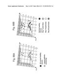 INTERFERON ALPHA-INDUCED PHARMACODYNAMIC MARKERS diagram and image