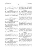 INTERFERON ALPHA-INDUCED PHARMACODYNAMIC MARKERS diagram and image