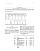 INTERFERON ALPHA-INDUCED PHARMACODYNAMIC MARKERS diagram and image