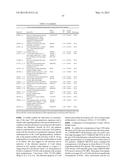 INTERFERON ALPHA-INDUCED PHARMACODYNAMIC MARKERS diagram and image