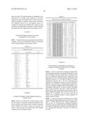 INTERFERON ALPHA-INDUCED PHARMACODYNAMIC MARKERS diagram and image