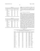 INTERFERON ALPHA-INDUCED PHARMACODYNAMIC MARKERS diagram and image