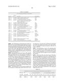 INTERFERON ALPHA-INDUCED PHARMACODYNAMIC MARKERS diagram and image