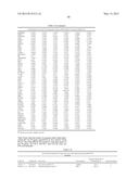 INTERFERON ALPHA-INDUCED PHARMACODYNAMIC MARKERS diagram and image