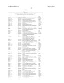 INTERFERON ALPHA-INDUCED PHARMACODYNAMIC MARKERS diagram and image