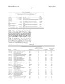 INTERFERON ALPHA-INDUCED PHARMACODYNAMIC MARKERS diagram and image