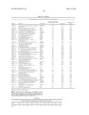 INTERFERON ALPHA-INDUCED PHARMACODYNAMIC MARKERS diagram and image