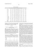 INTERFERON ALPHA-INDUCED PHARMACODYNAMIC MARKERS diagram and image