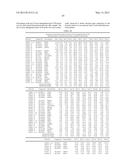 INTERFERON ALPHA-INDUCED PHARMACODYNAMIC MARKERS diagram and image