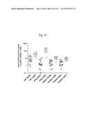 INTERFERON ALPHA-INDUCED PHARMACODYNAMIC MARKERS diagram and image