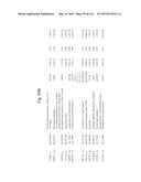 INTERFERON ALPHA-INDUCED PHARMACODYNAMIC MARKERS diagram and image