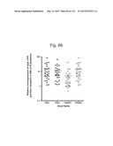 INTERFERON ALPHA-INDUCED PHARMACODYNAMIC MARKERS diagram and image