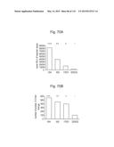 INTERFERON ALPHA-INDUCED PHARMACODYNAMIC MARKERS diagram and image