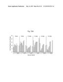 INTERFERON ALPHA-INDUCED PHARMACODYNAMIC MARKERS diagram and image