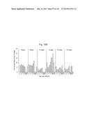 INTERFERON ALPHA-INDUCED PHARMACODYNAMIC MARKERS diagram and image