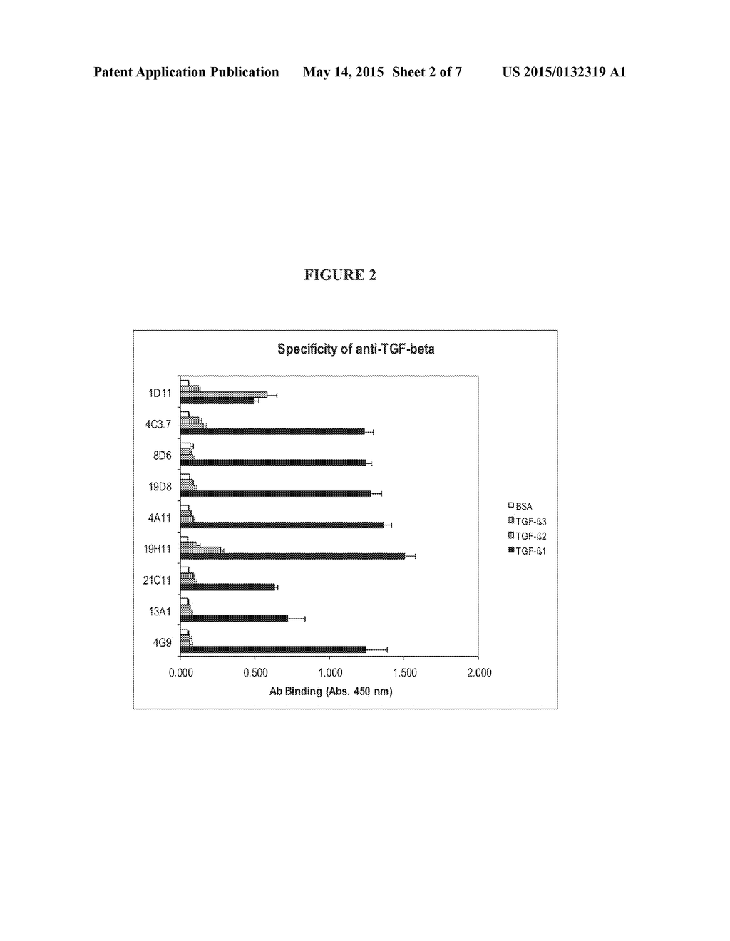 TGF-BETA1 SPECIFIC ANTIBODIES AND METHODS AND USES THEREOF - diagram, schematic, and image 03