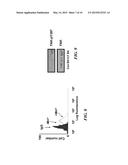 METHODS OF MODULATING ANGIOGENESIS VIA TRPV4 diagram and image