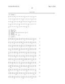 NOVEL COMPOSITIONS AND USES THEREFOR diagram and image