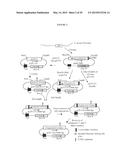 IMMUNOGENIC COMPOSITIONS OF STAPHYLOCOCCUS AUREUS ANTIGENS diagram and image