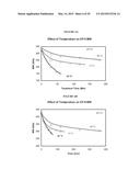 IMMUNOGENIC COMPOSITIONS OF STAPHYLOCOCCUS AUREUS ANTIGENS diagram and image