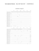 IMMUNOGENIC COMPOSITIONS OF STAPHYLOCOCCUS AUREUS ANTIGENS diagram and image