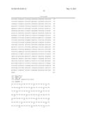 IMMUNOGENIC COMPOSITIONS OF STAPHYLOCOCCUS AUREUS ANTIGENS diagram and image