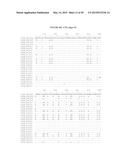 IMMUNOGENIC COMPOSITIONS OF STAPHYLOCOCCUS AUREUS ANTIGENS diagram and image