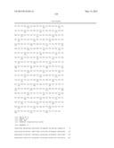 IMMUNOGENIC COMPOSITIONS OF STAPHYLOCOCCUS AUREUS ANTIGENS diagram and image